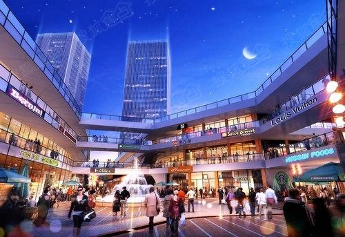 商業管理公司